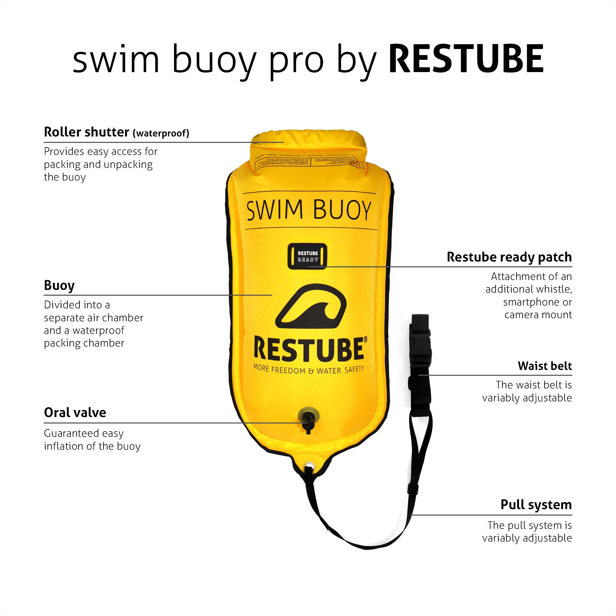 SWIM BUOY